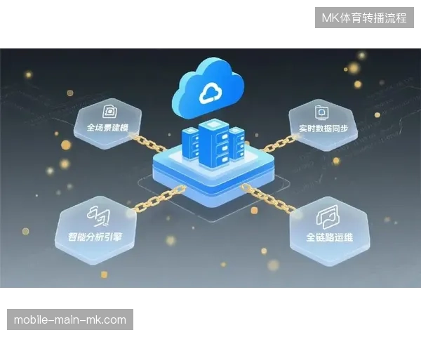 盲目追求全链路云化会导致哪些不可预见的信号波动风险? 盲目追求全链路云化会导致哪些不可预见的信号波动风险?